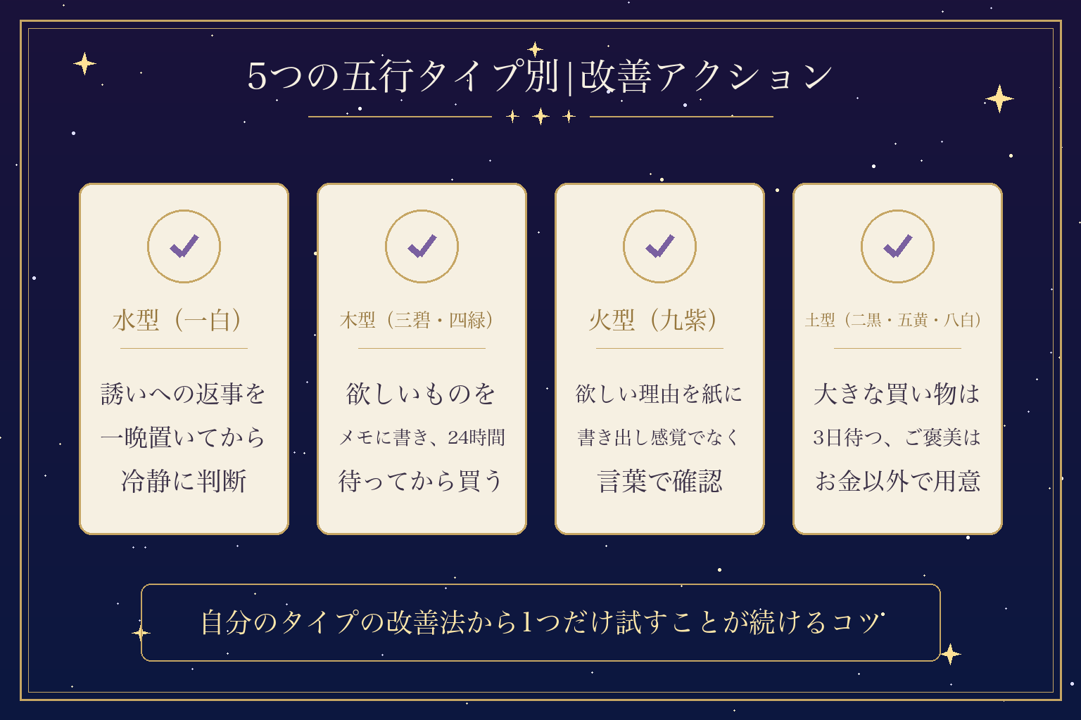 5つの五行タイプ別|改善アクション