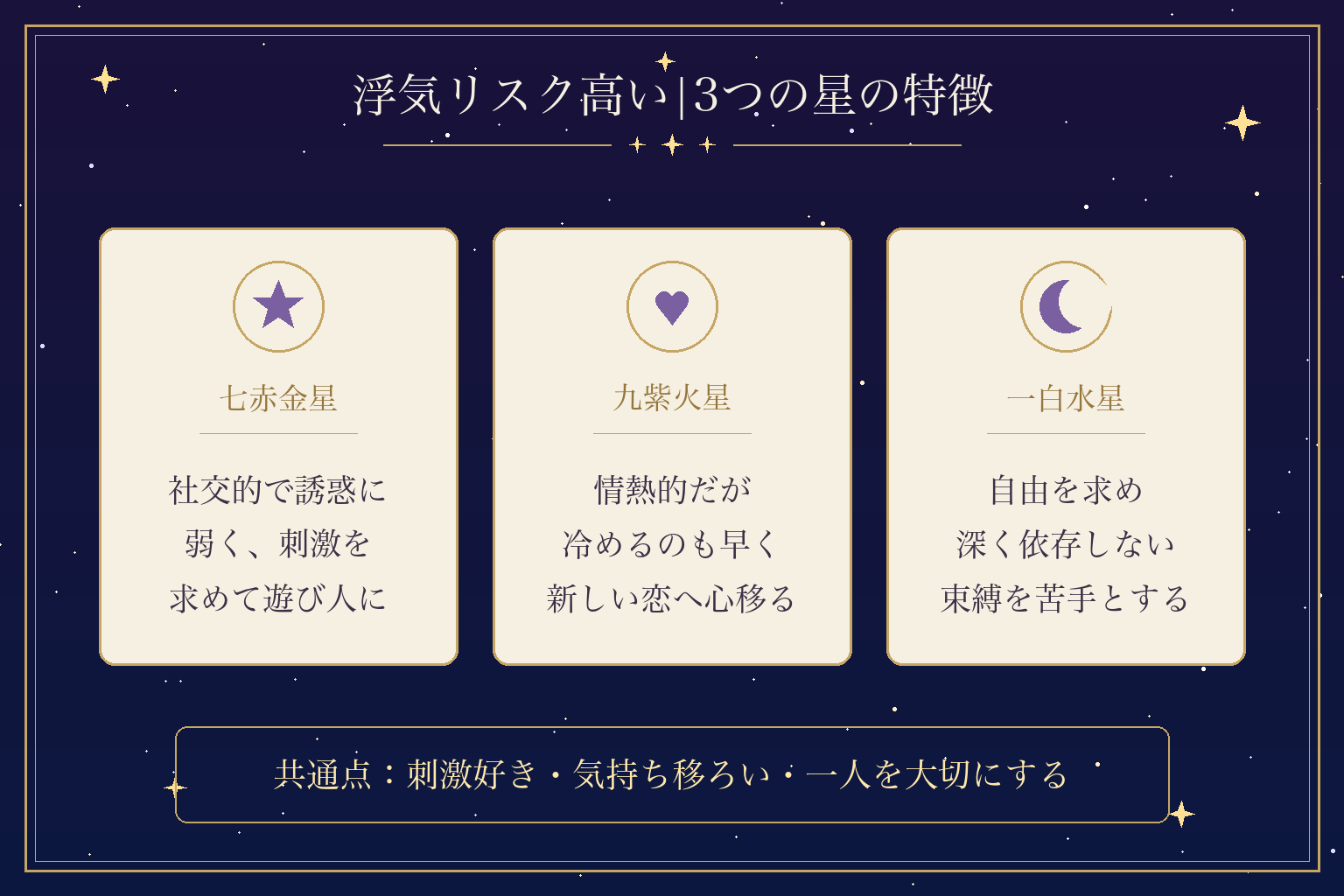 浮気リスク高い|3つの星の特徴