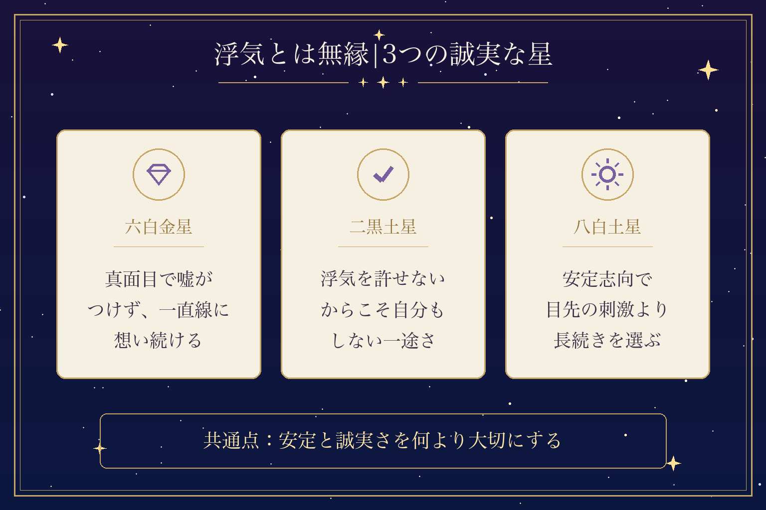 浮気とは無縁|3つの誠実な星