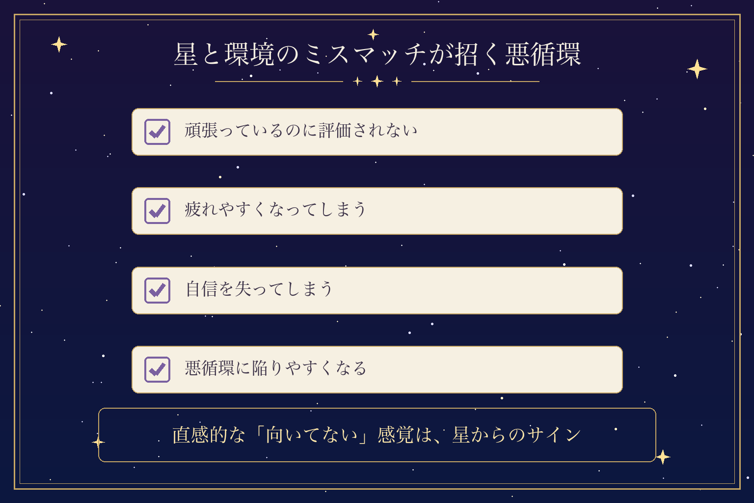 星と環境のミスマッチが招く悪循環