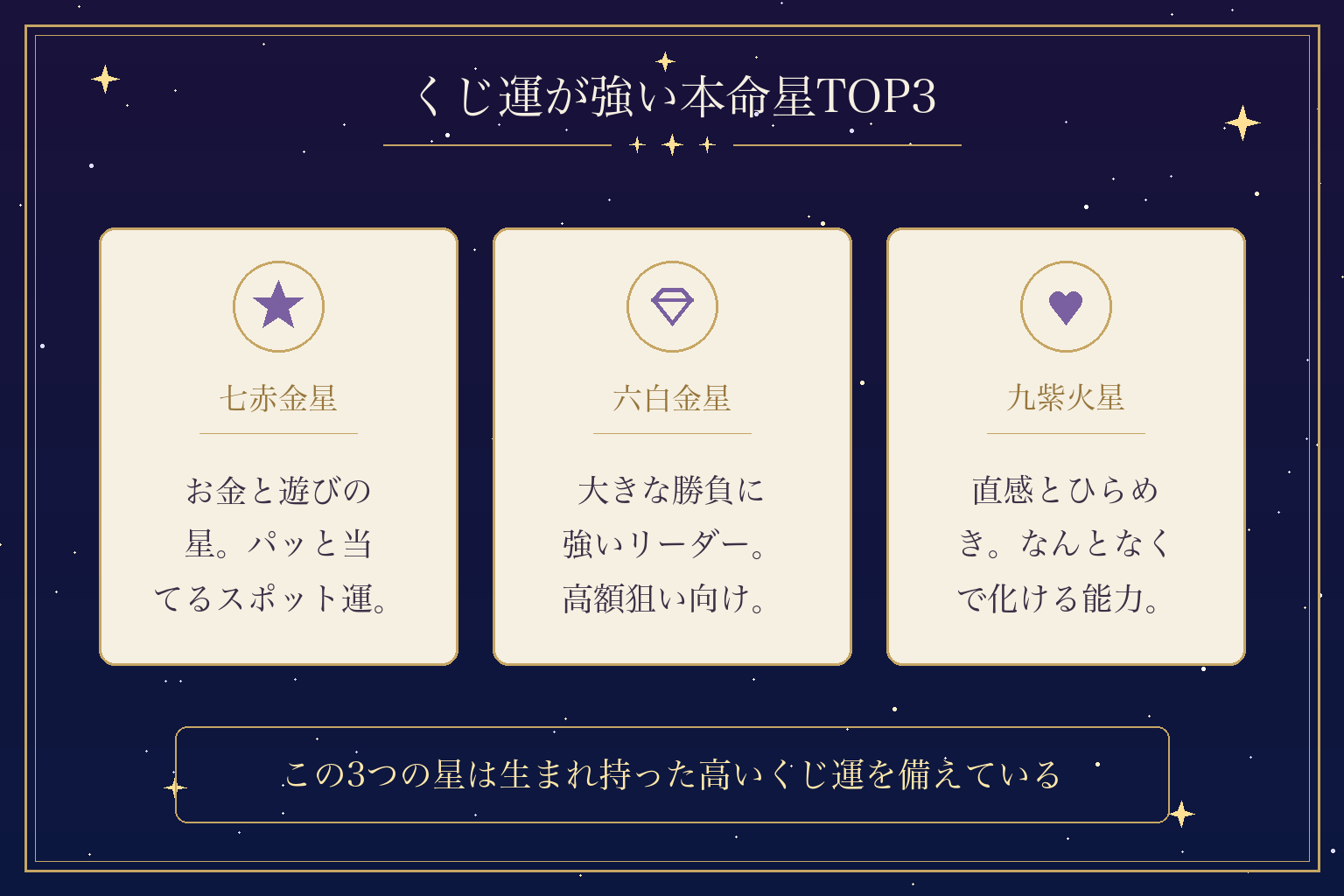 くじ運が強い本命星TOP3