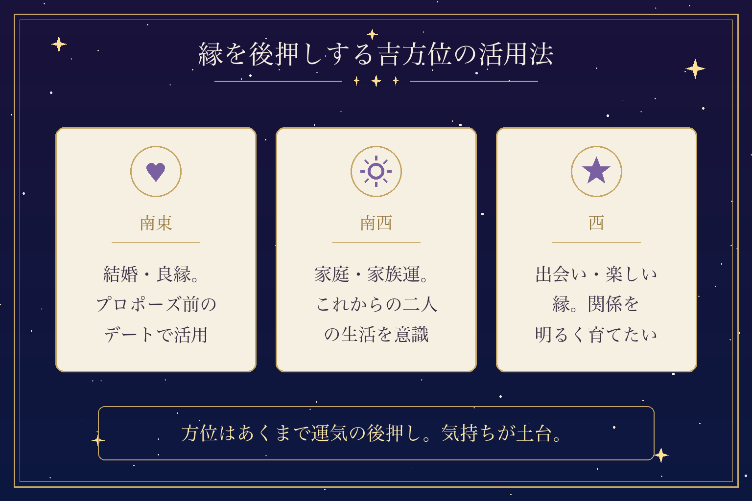 縁を後押しする吉方位の活用法