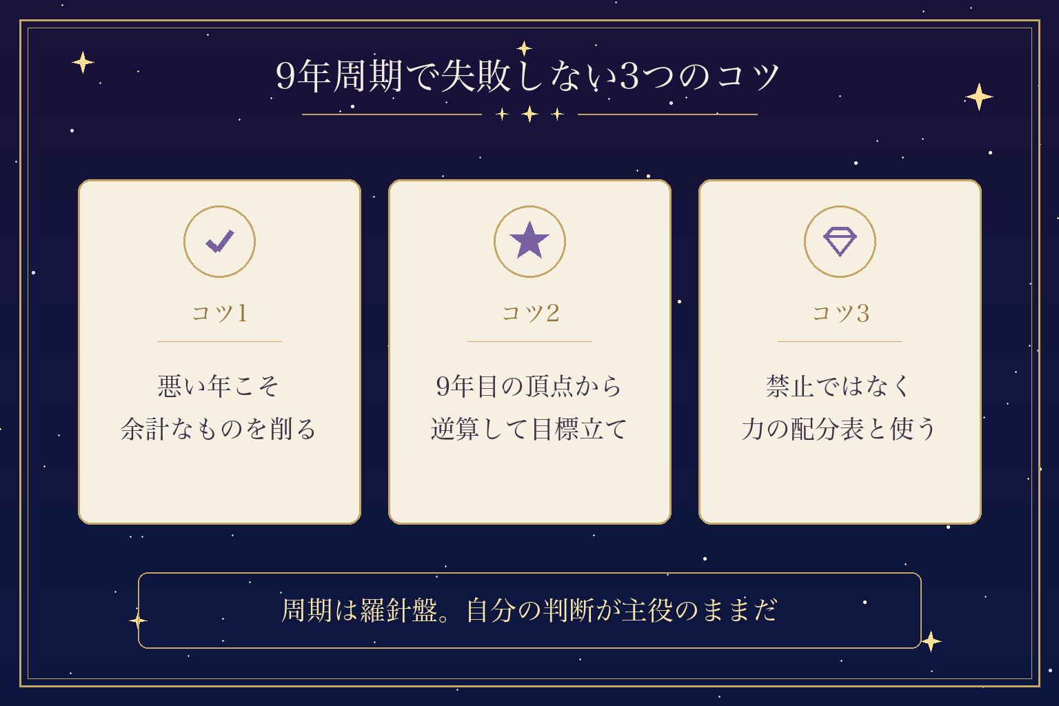 9年周期で失敗しない3つのコツ
