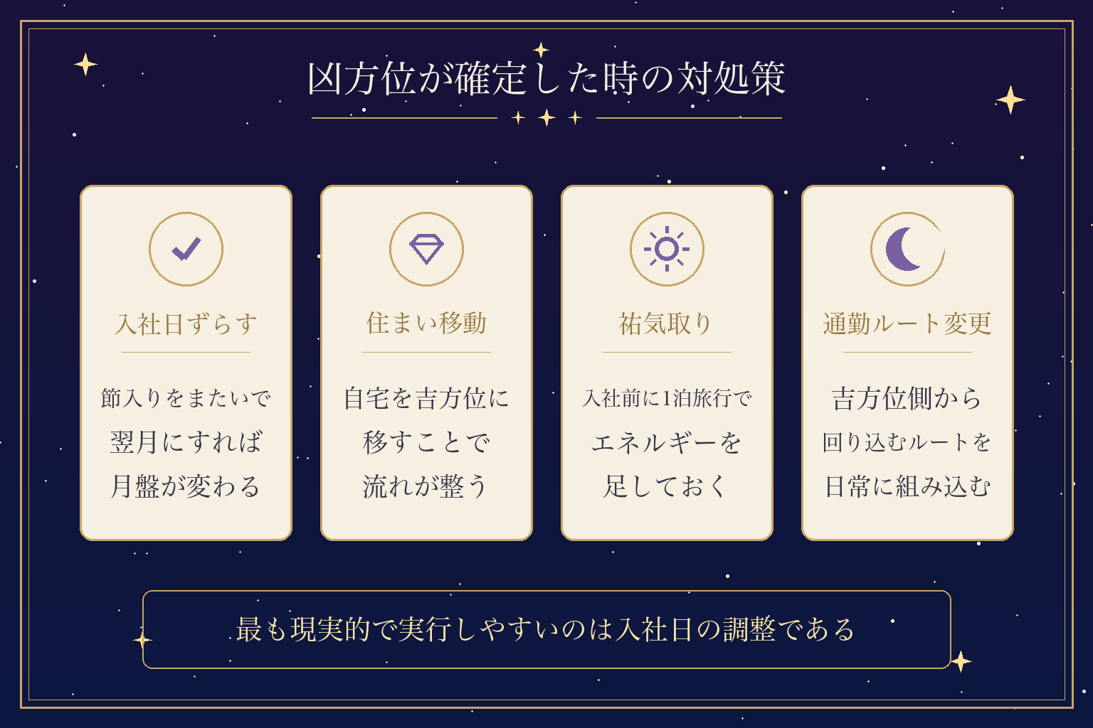 凶方位が確定した時の対処策
