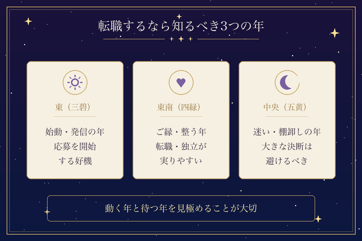転職するなら知るべき3つの年