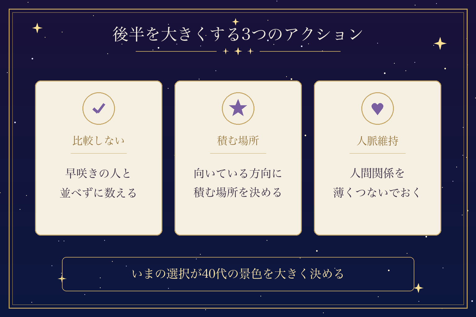 後半を大きくする3つのアクション