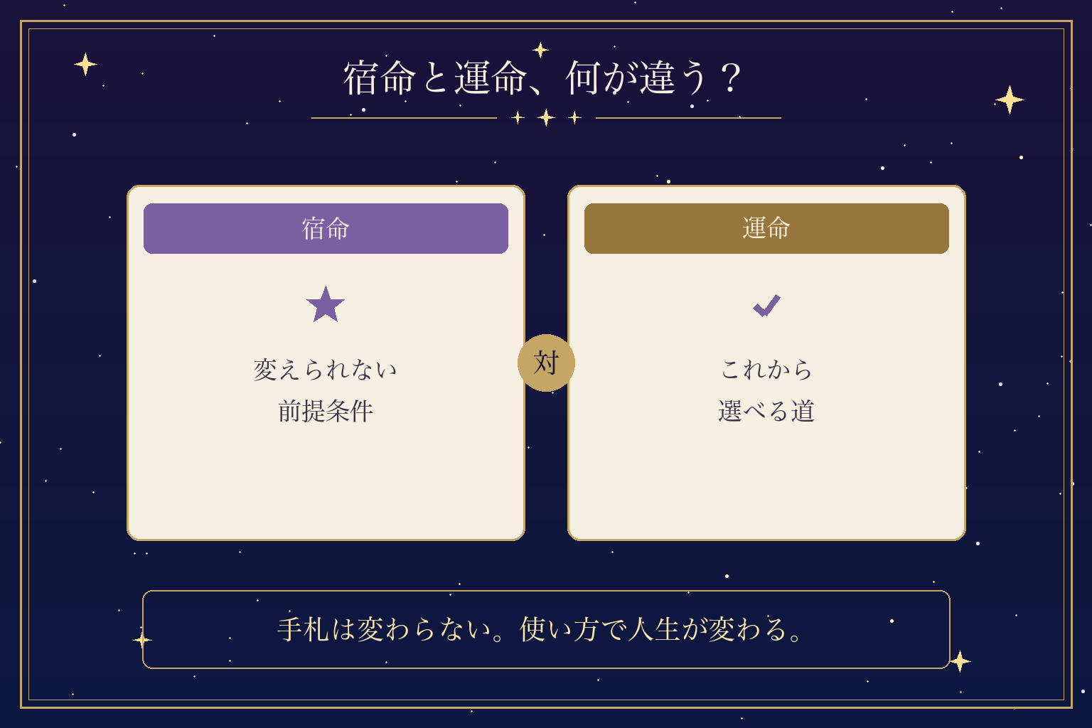 宿命と運命、何が違う?