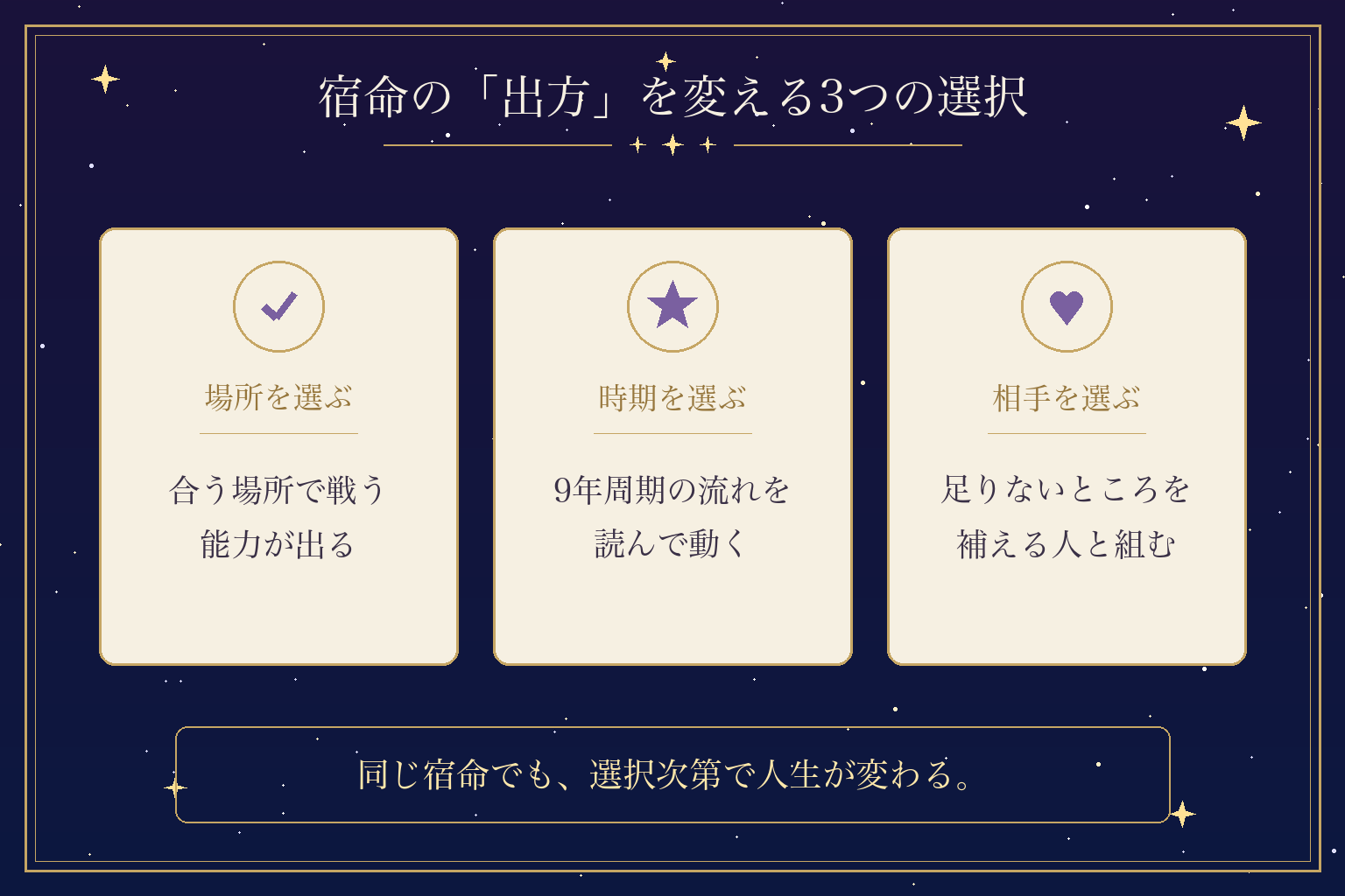 宿命の「出方」を変える3つの選択