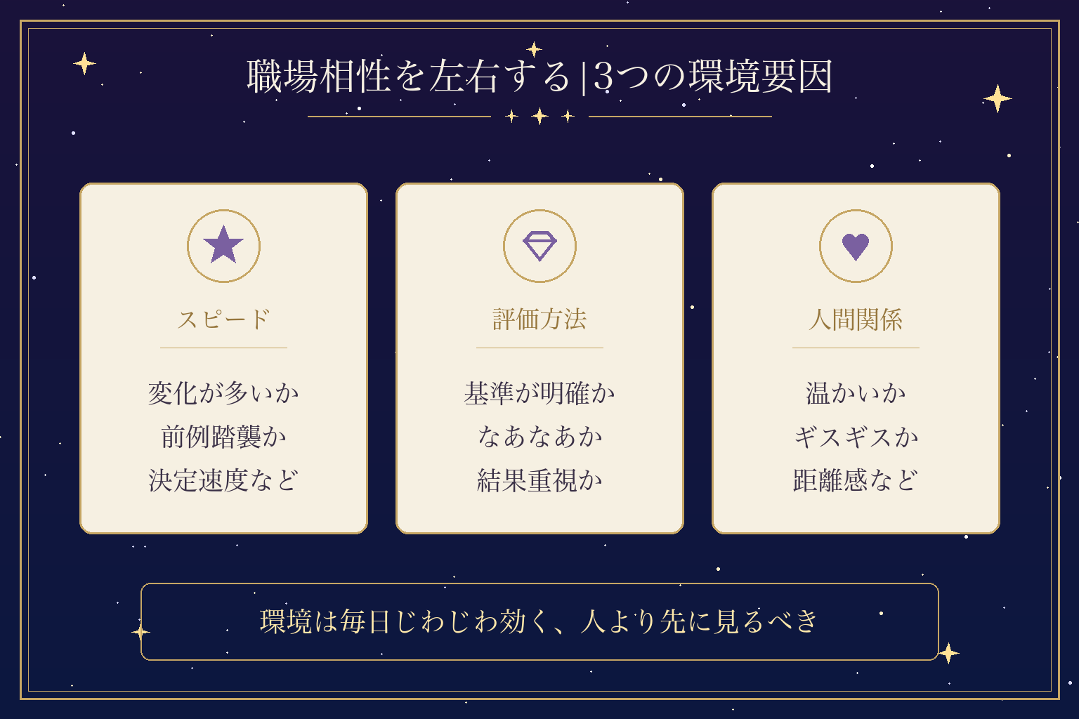 職場相性を左右する|3つの環境要因